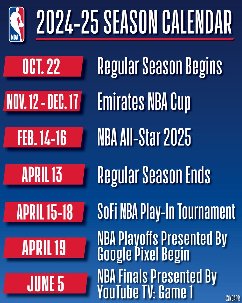 🌟NBA新赛季赛程：10月23日揭幕战 2月15日全明星 4月20日季后赛